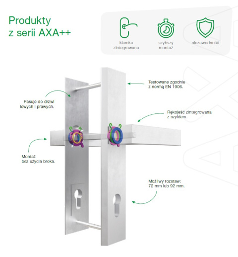 Klamko Klamka AXA Slim ++ F6 inox rozstaw 92 mm