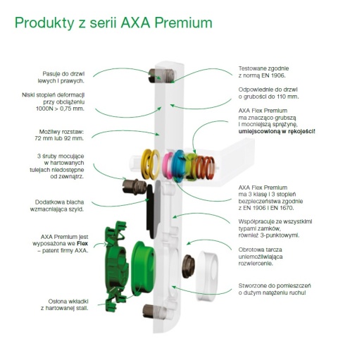 Klamko Pochwyt AXA Apollo Flex Premium ++ F6 inox rozstaw 92 mm