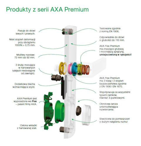 Klamko Pochwyt AXA Solid Flex Premium ++ F8 czarna rozstaw 92 mm