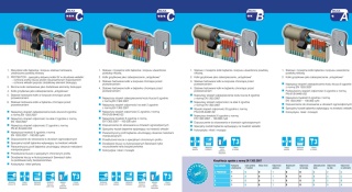 Zestaw wkładek Wilka na jeden klucz 26/55+55/26G klasa B profil K423 mosiądz 5 kluczy
